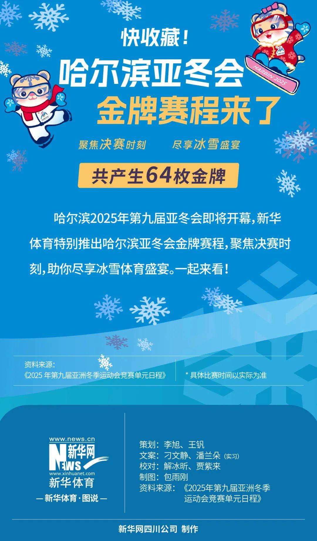 的敏感性已